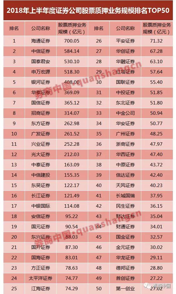 股票配资平台行业风险警示，灰色地带不容忽视