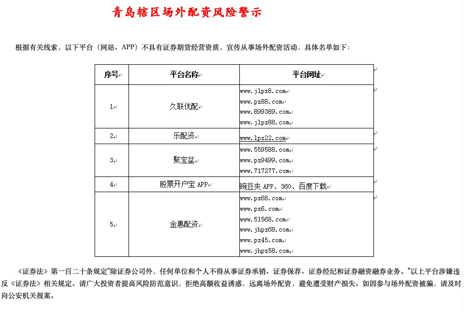 股票配资平台开户风控参数自主设置，深度解析与行业实践