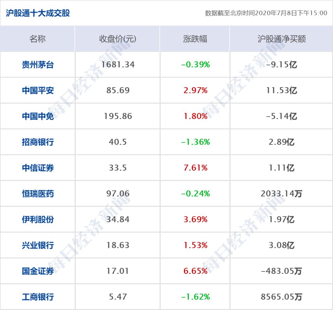 股票配资平台多维策略驱动资金使用效率最大化路径解析