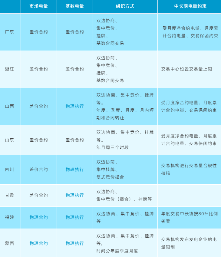 配资开户网投资前必知核心要点解析
