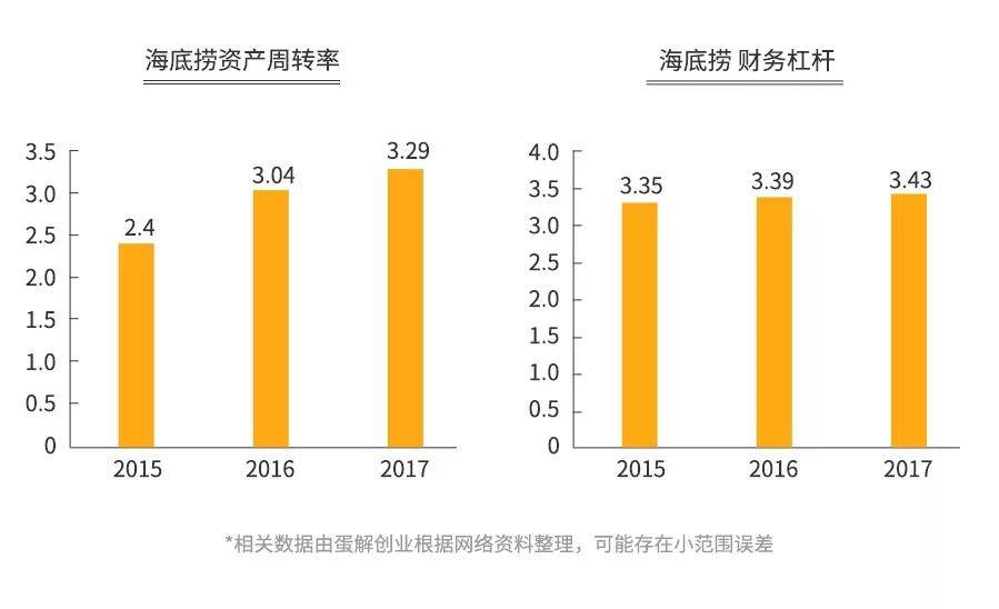 配资杠杆炒股资金周转率提升策略与风险控制全解析