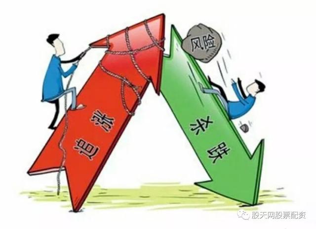 股票配资平台风险提示机制，筑牢安全投资防护网