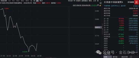 五大维度解码股票配资平台信用评级 守牢投资安全关