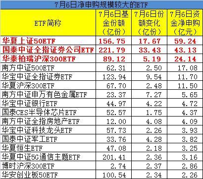 国泰君安股票开户全流程及APP使用指南