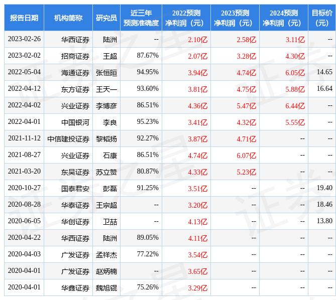 华西证券安卓版下载及安装全流程解析